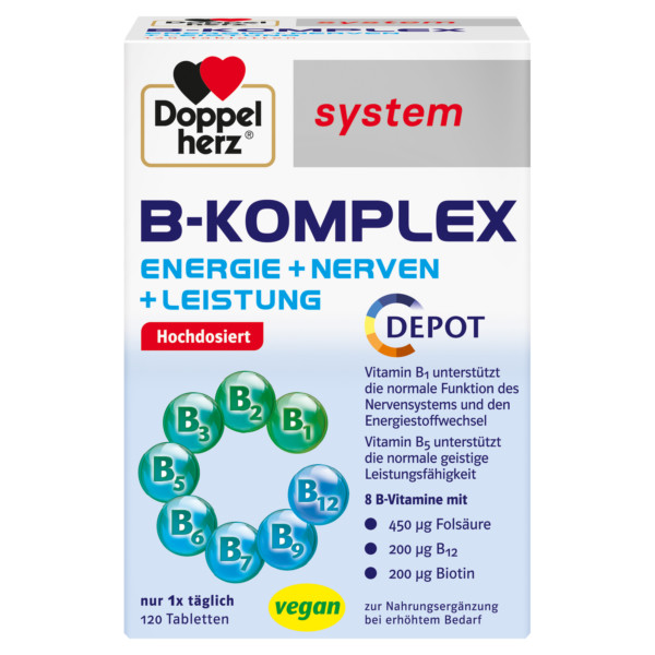 Abbildung für DOPPELHERZ B-Komplex system Tabletten