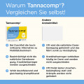 TANNACOMP Filmtabletten