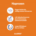 DOLORMIN GS mit Naproxen Tabletten