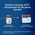 ACC Kindersaft