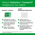 ESBERITOX COMPACT Tabletten