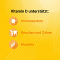 DEKRISTOLVIT D3 4.000 I.E. Tabletten