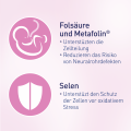 ELEVIT 1 Kinderwunsch &amp; Schwangerschaft Tabletten