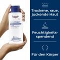EUCERIN UreaRepair PLUS Lotion 5%