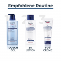 EUCERIN UreaRepair PLUS Lotion 5%