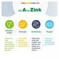 CENTRUM A-Zink Tabletten