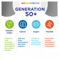 CENTRUM Generation 50+ Tabletten