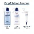 EUCERIN UreaRepair PLUS Intensivpflege 30% Creme