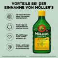 MÖLLER'S Omega-3 Zitronengeschmack Öl