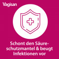VAGISAN Intimwaschlotion